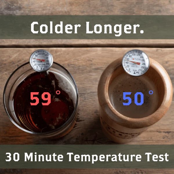 Dugout Mugs New York Mets INKED! Dugout Mug® | Baseball Bat Mug 8 Dugout Mugs New York Mets INKED! Dugout Mug® | Baseball Bat Mug