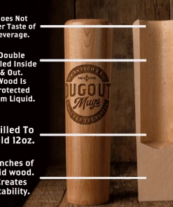 Dugout Mugs Baseball Dad Dugout Mug® | Baseball Bat Mug